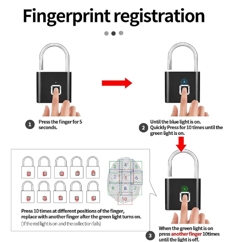 SmartEase Padlock™️